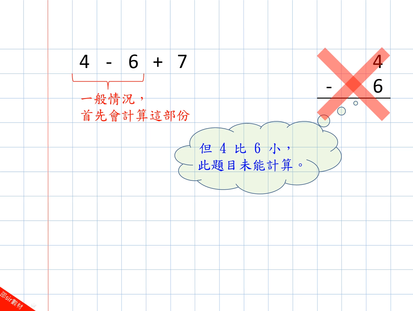例1